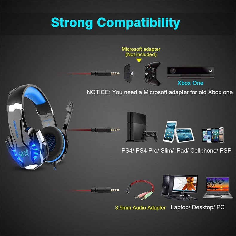 KOTION каждый G9000 Игровые наушники для компьютера светящаяся гарнитура стерео Бас проводные наушники с микрофоном для ПК ноутбука PS4
