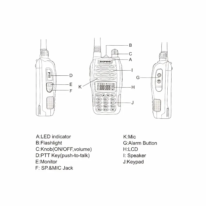 Baofeng UV-B6 полицейский портативный приёмопередатчик FM трансивер для охоты радиолюбительский радиоприемник HF приемопередатчик двухсторонний радиоручной BF B6