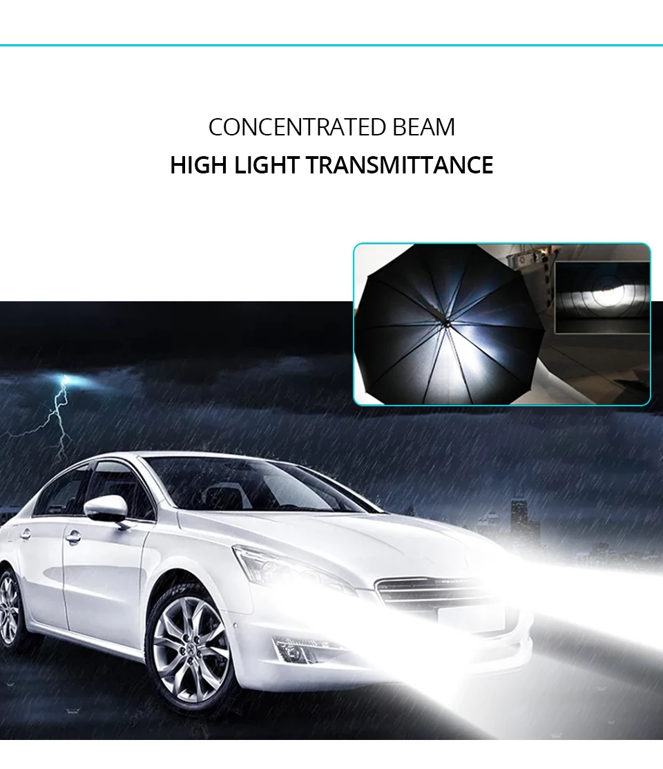 AmmToo H7 светодиодная Автомобильная противотуманная фара H11 Светодиодная лампа H8 H9 H10 H1 9005 HB3 9006 HB4 Габаритные огни 9600Lm Авто Противотуманные фары лампы 3000 К 6500