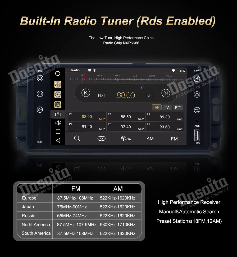 Автомобильный радиоприемник gps Android 9,0 2 Din для Jeep Wrangler 2007 2008 2010-2013 компас радио 8-ядерный мультимедиа 4 Гб Оперативная память 32Gb Встроенная память