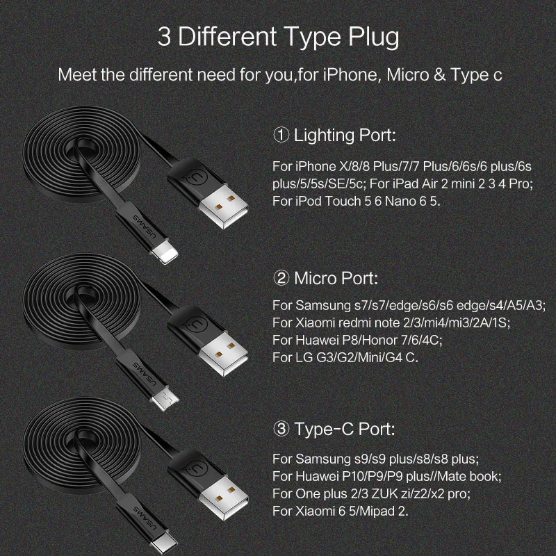 USAMS кабель для мобильного телефона iPhone 2A зарядный Micro USB Type C Samsung Xiaomi синхронизации