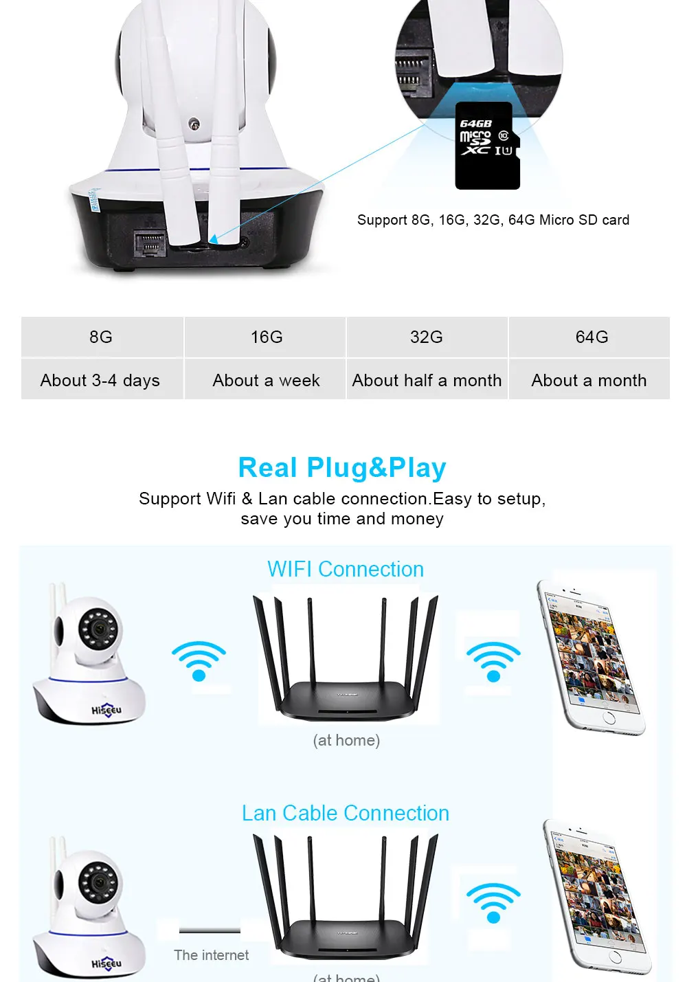Hiseeu 1080p HD камера детский монитор Мини Wifi эндоскоп Pan Tilt IP камера Wifi 41 камера ночного видения CCTV Camaras De Seguridad