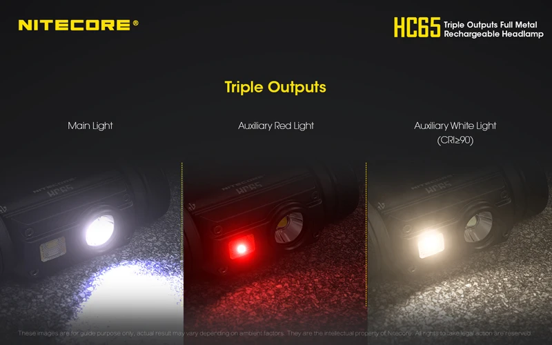 Gold Winner ISPO Award Nitecore HC65 CREE XML2-U2 светодиодный налобный фонарь 1000 люмен с тройным выходом с литий-ионным аккумулятором