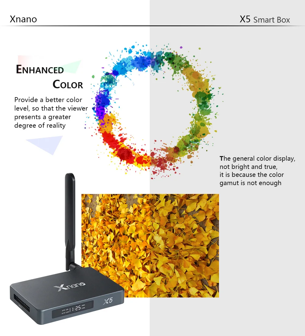 Xnano X5 Smart tv BOX Android 6,0+ OpenWRT(NAS) Realtek1295 2G DDR4 16G USB3.0 wifi Bluetooth 4,0 1000M LAN медиаплеер