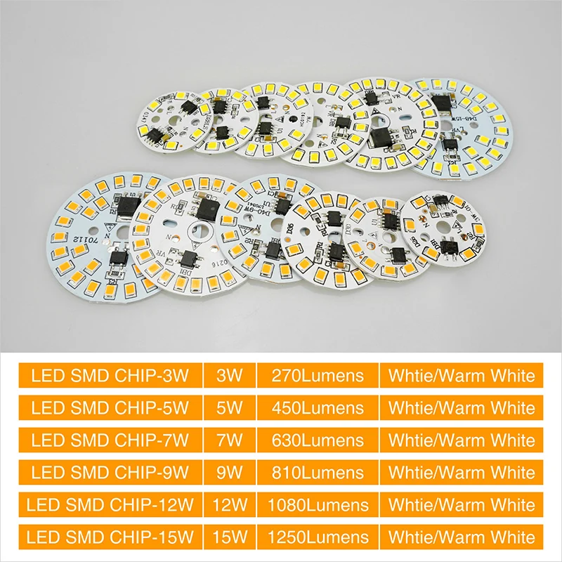 5 шт. Светодиодная лампа 220 В SMD2835 светодиодная 3 Вт 7 9 12 15 умная IC высокой мощности