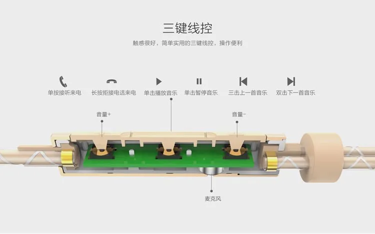 Оригинальные наушники huawei Honor Engine AM12 Plus с микрофоном, с тремя клавишами, разъем для гарнитуры 3,5 мм, для телефонов huawei Honor