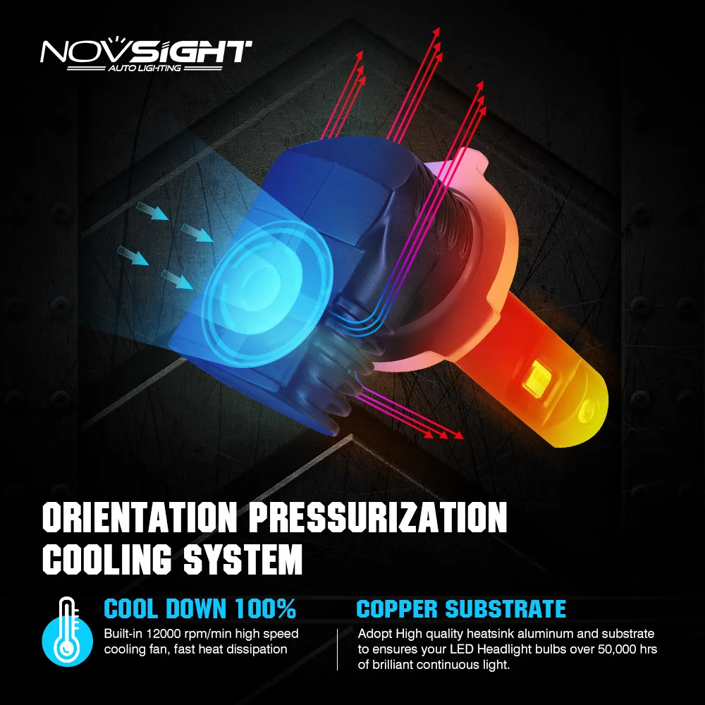 NOVSIGHT Новый 2 шт мини светодиод машины Фары H4 H7 H11 9005 9006 HB3 HB4 50 Вт 10000LM 6500K белые