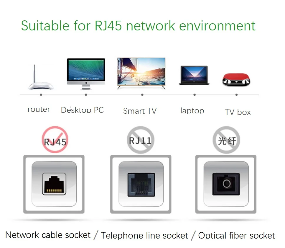 20m  Cat7 Ethernet Flat Patch Network Cable, Shielded (STP) with Snagless Rj45 Connectors black