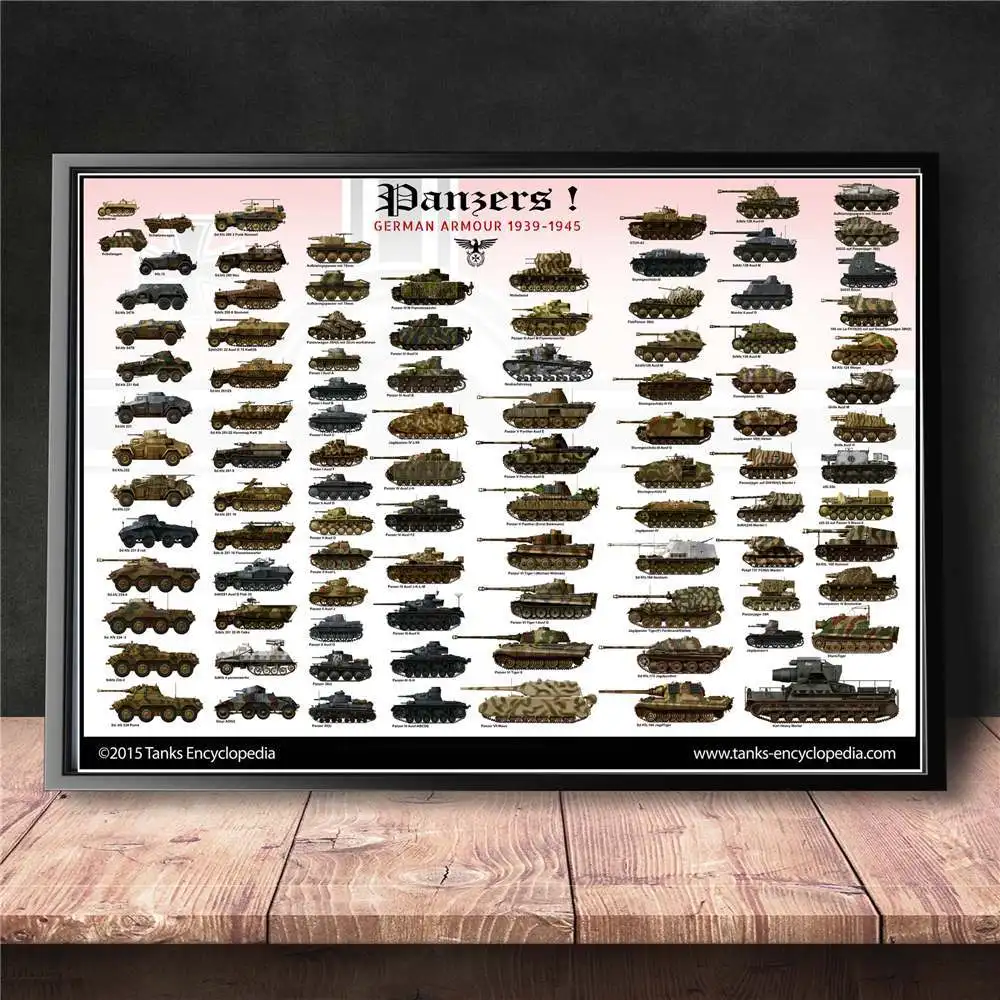 2 WW2 World Tanks Dangers Chart плакат и печать на холсте художественная живопись настенные картины для украшения гостиной домашний Декор без рамки - Цвет: 2