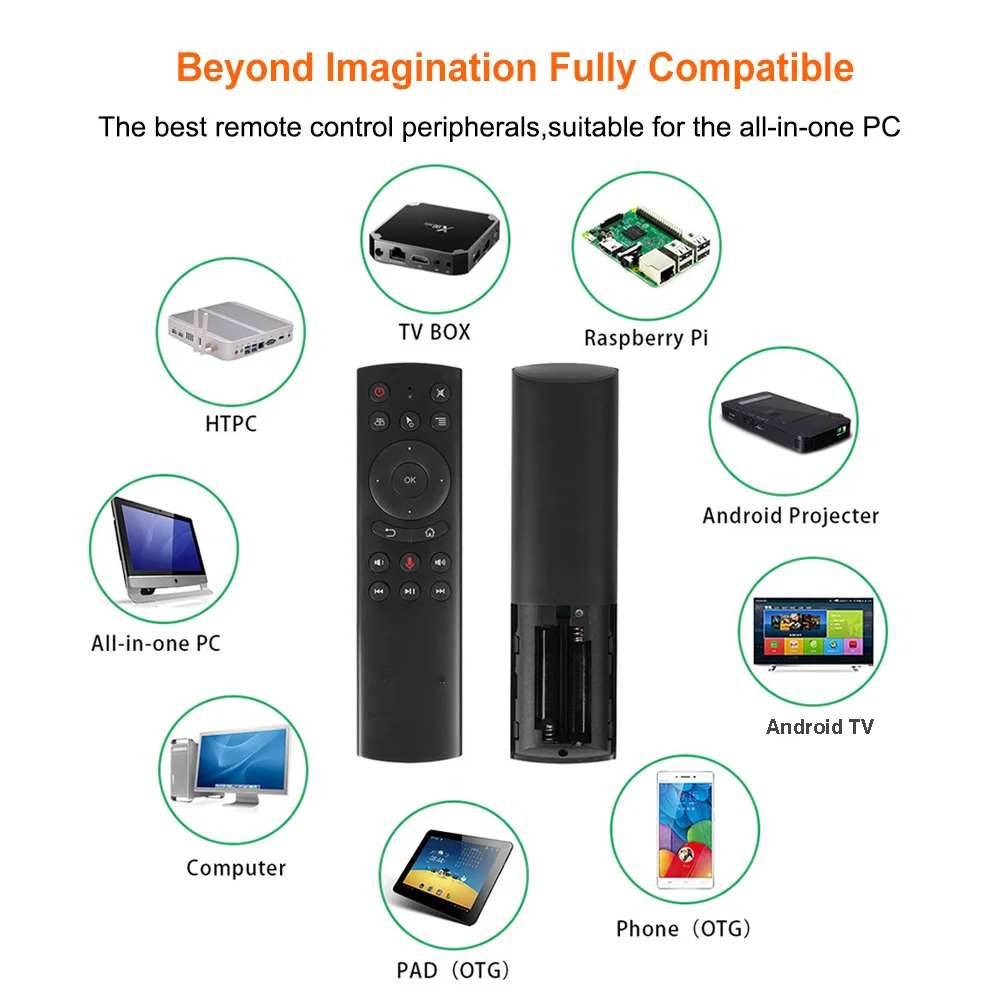 Wechip Voice Remote Control 2.4G RF Wireless Mini Gyroscope Controller Air Mouse with Microphone IR Learning for TV Box PC | Электроника