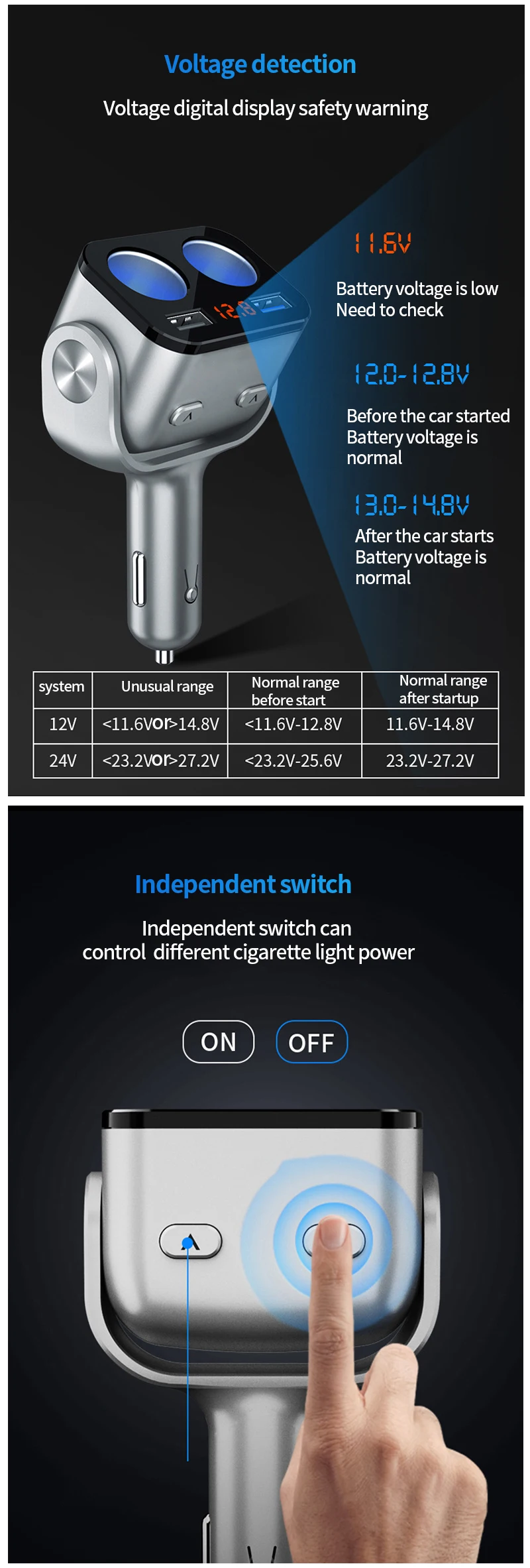 Разветвитель автомобильного прикуривателя 12V USB Зарядное устройство QC 3,0 Быстрая зарядка автомобильный делитель Напряжение Дисплей розетка переключатель 180 градусов Поворот