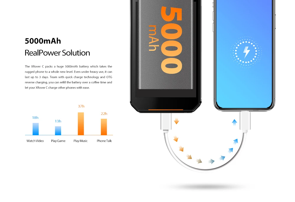 Leagoo XRover C IP68 5,72 HD+ ips Android 8,1 четырехъядерный 1,5 ГГц смартфон 5000 мАч 1440x720 gps отпечаток пальца