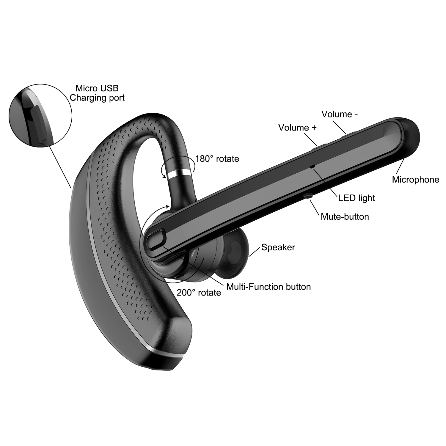 ANBES Q8 TWS Беспроводная Bluetooth V5.0 3D стерео звуковые наушники спортивная