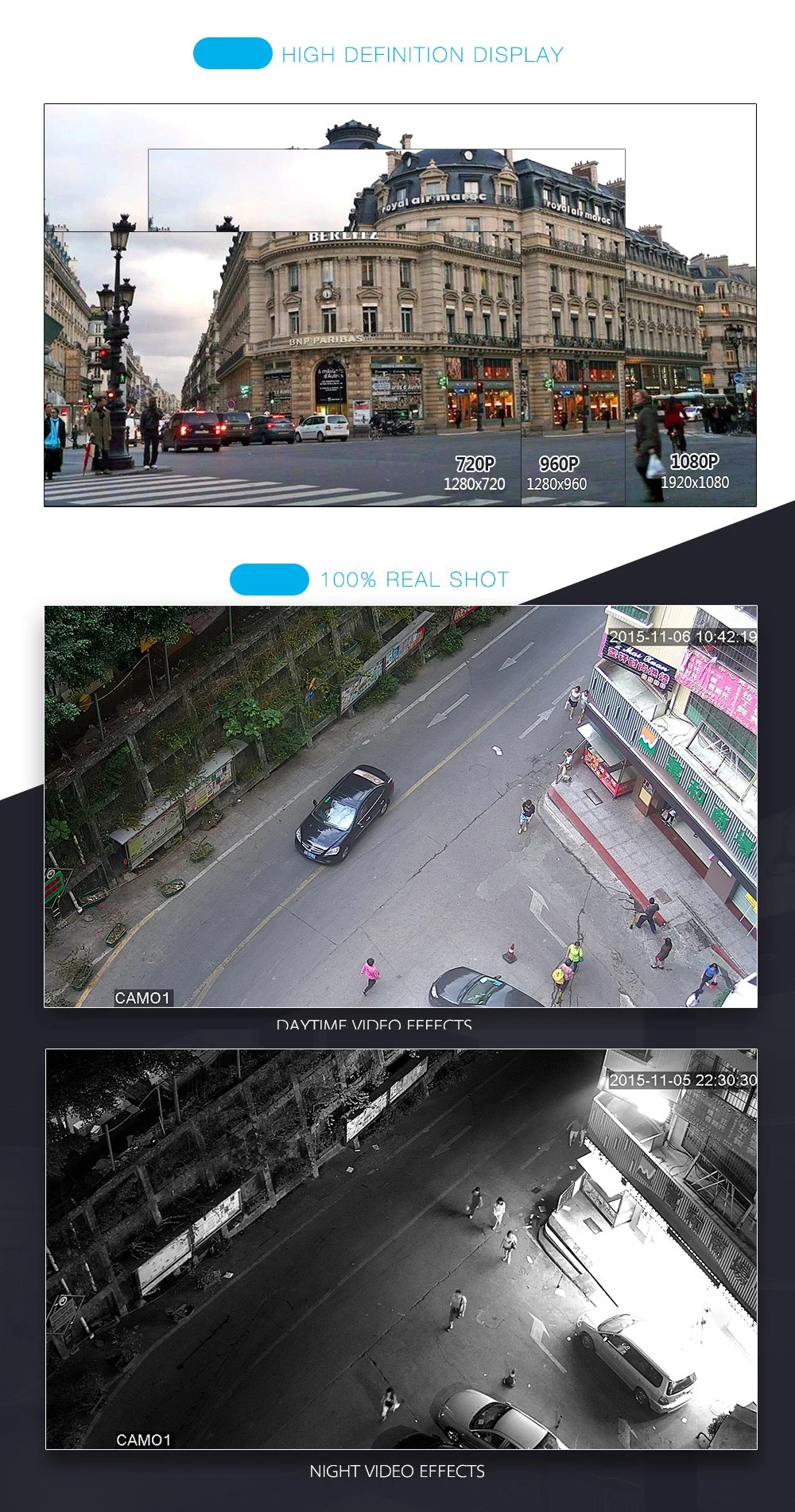 Onvif Проводная ip-камера 720P 960P 1080P P2P с датчиком движения RTSP 48V POE e-mail alerant XMEye водонепроницаемая ip66 наружная 1MP 1.3MP 2MP