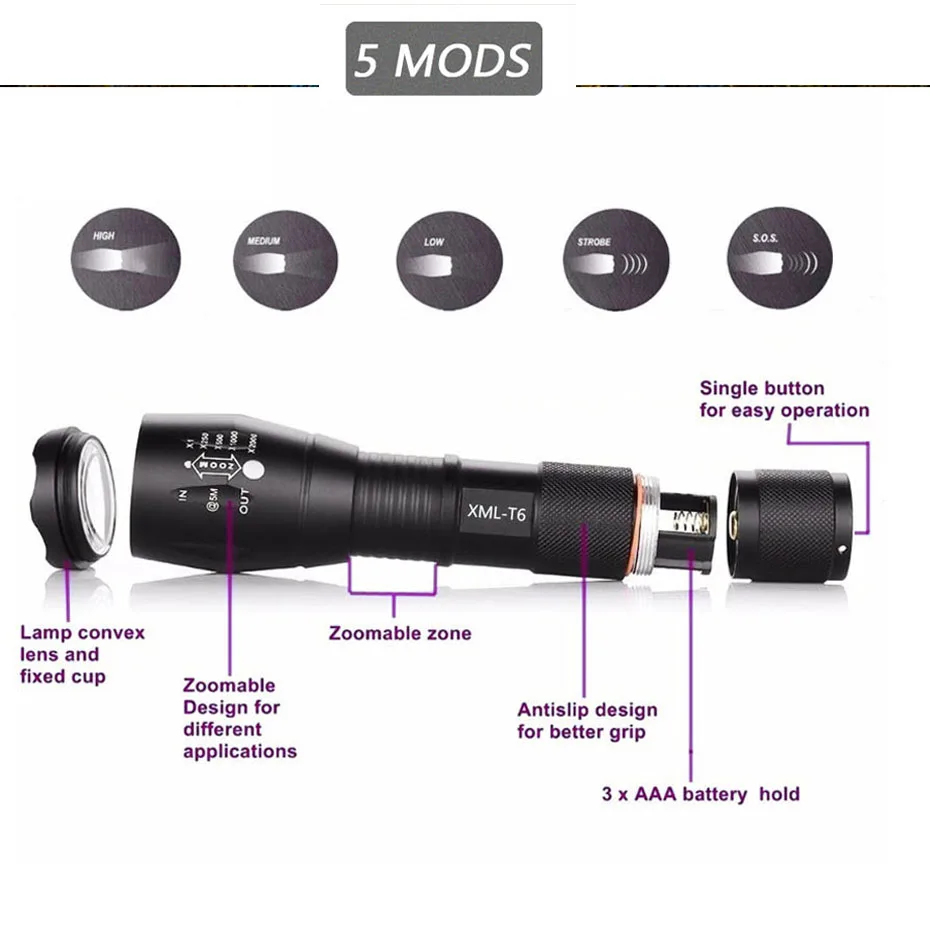 T6 фонарик 18650 Xml Zoom Penlight 4000Lm 5 режимов светодиодный водонепроницаемый мини фонарь |