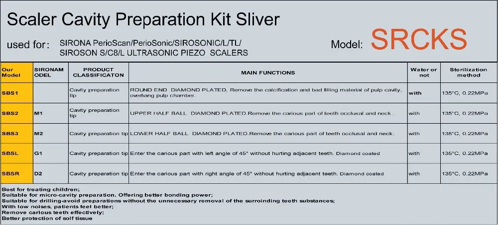 

5 pcs SRCKS Sirona children dental set for cavity treatment fit Sirona PerioSonic Sirosonic SIROSON for children dentistry