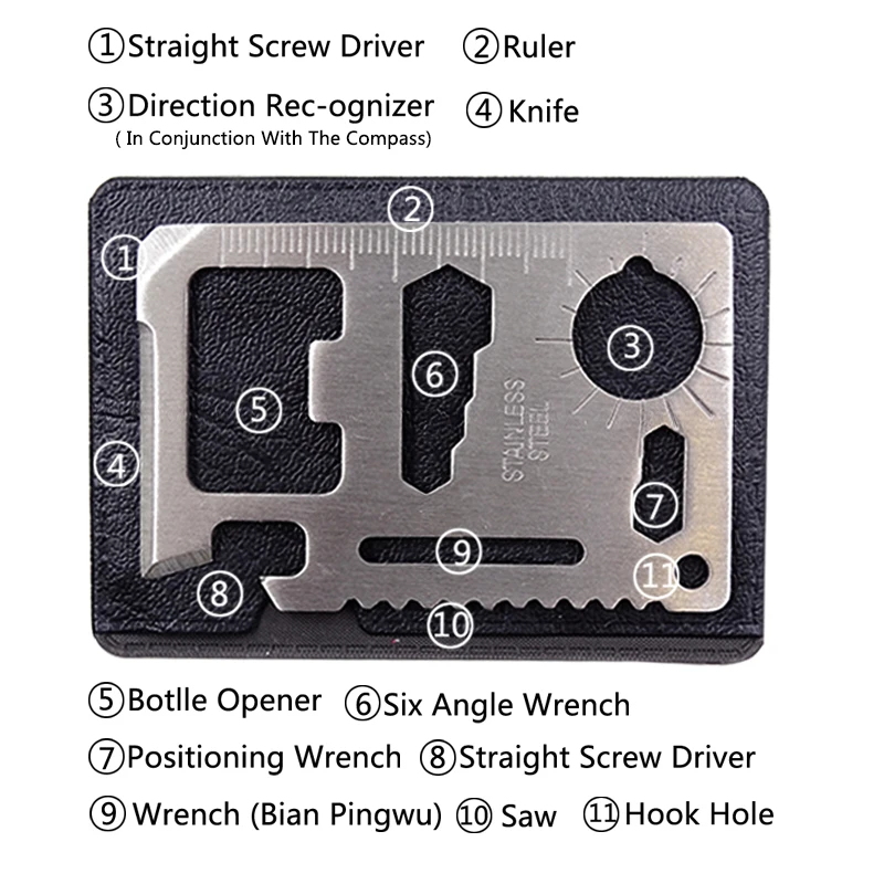 Тактический набор для выживания аварийное снаряжение SOS Военный мини Мультитул