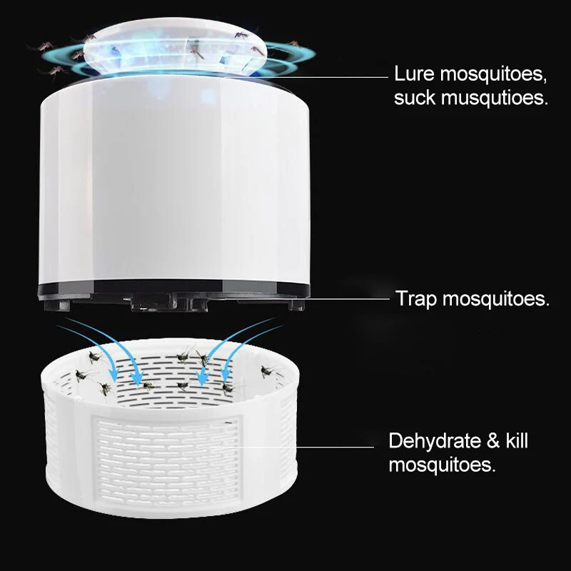 Новый Тип USB электрическое средство для уничтожения комаров фотокатализатор