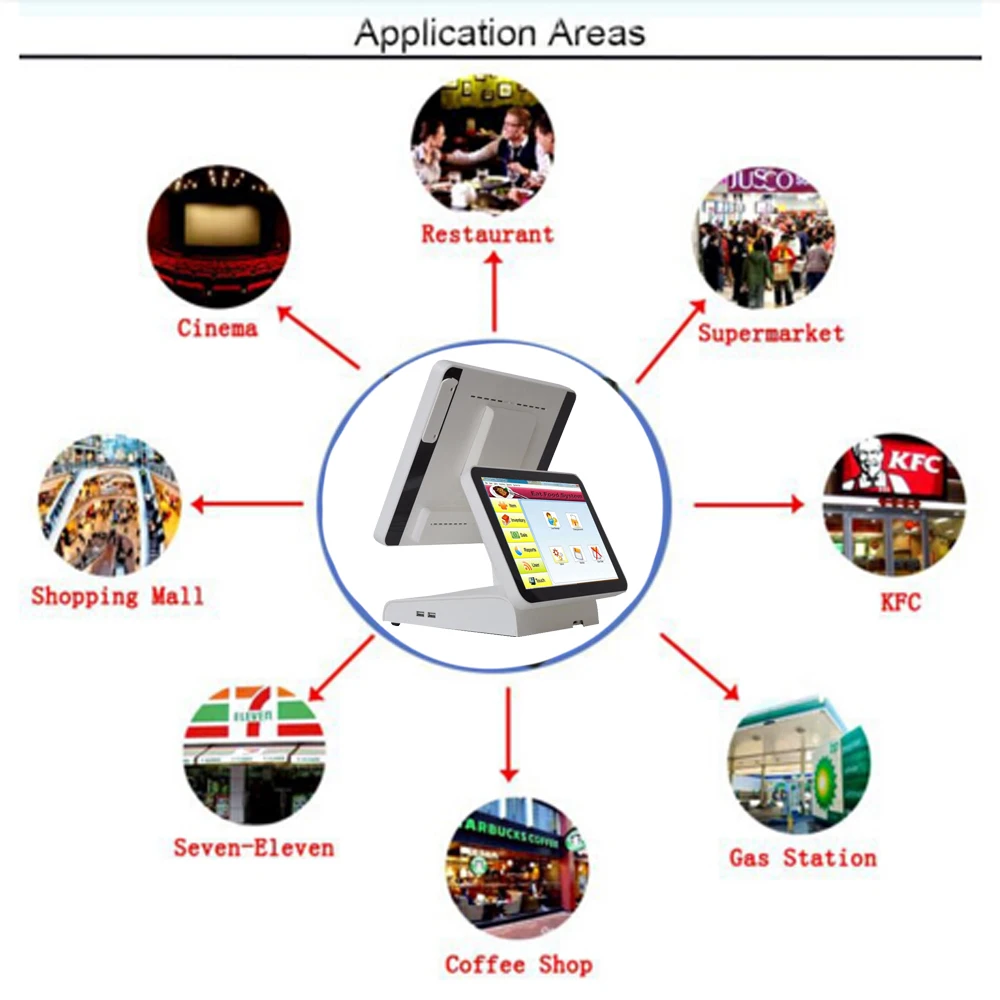 

POS machine Dual Screen POS System 15"12" dual screen pos system