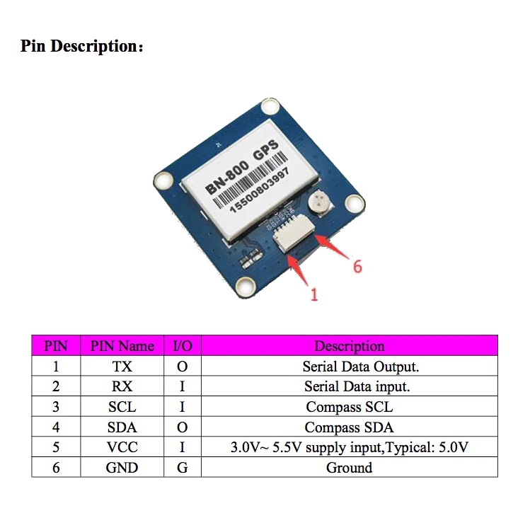 Beitian gps модуль BN-180 BN-220 BN-800 BN-880 ГЛОНАСС со встроенной антенной для Pixhawk игровые джойстики FZ2917 FZ2918 FZ2919 FZ2920