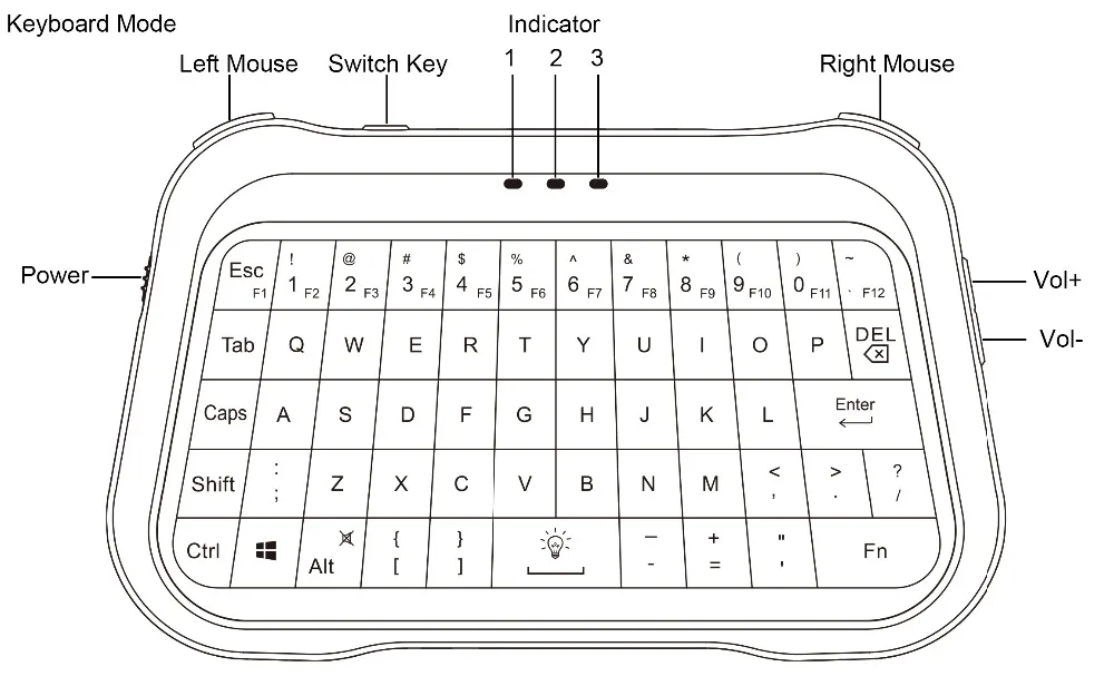 Новая клавиатура T18 Air Mouse беспроводная сенсорная панель ручной контроллер