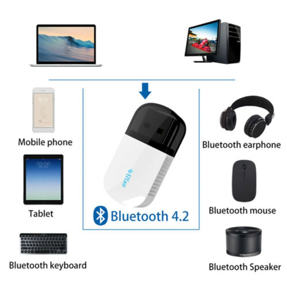 Беспроводной WI FI адаптер Bluetooth 4 2 USB fi 2. wi 600 Мбит/с для ПК двухдиапазонный 5
