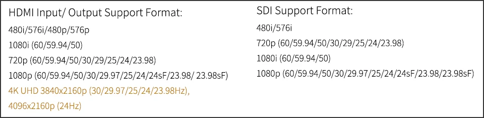 Feelworld FW703 7 дюймов 3g SDI 4K HDMI камера полевой монитор Full HD 1920x1200 ips ЖК-монитор дисплей для DSLR стабилизатор для камеры