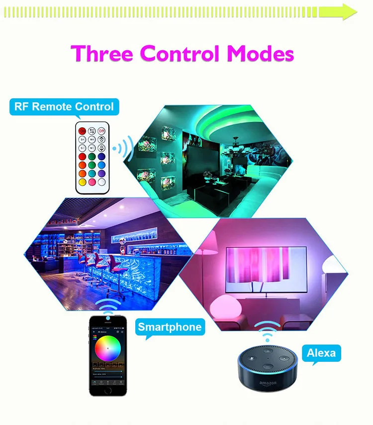 DC12-28V мини wifi RGB/RGBW контроллер полосы музыкальный контроллер Amazon Alexa Google домашний телефон wifi контроллер для полосы светильник