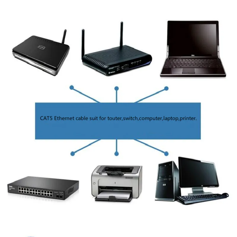 1 м/2 м/3 м/5 м/10 м CAT5 RJ45 Ethernet-кабели 8-контактный разъем Ethernet Интернет-сеть шнур