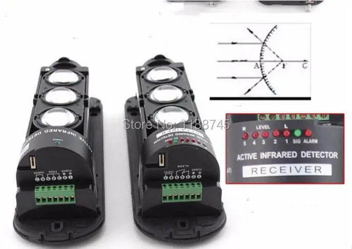 

Wired 150M Alarm Triple Three Beam Photoelectric Infrared Detector Sensor