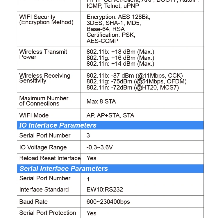 Elfin-EW10 поддержка TCP/IP последовательный порт RS232 к WiFi последовательное устройство Сервер Telnet Modbus протокол TCP передача данных через WiFi