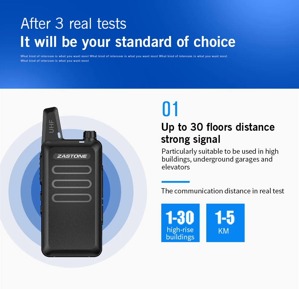 Портативное портативное радио Zastone X6 UHF 400 470 МГц портативная CB радиостанция мини