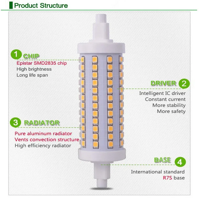 

Free shipping 7w 78mm LED R7S light 14w 118mm R7S lamp dimmable R7S 360 degree angle perfect replace halogen lamp AC85-265V