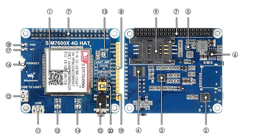 4G/3g/GNSS шапка для Raspberry Pi на основе SIM7600A-H LTE CAT4 для Северной Америки 4G связь и позиционирование GNSS