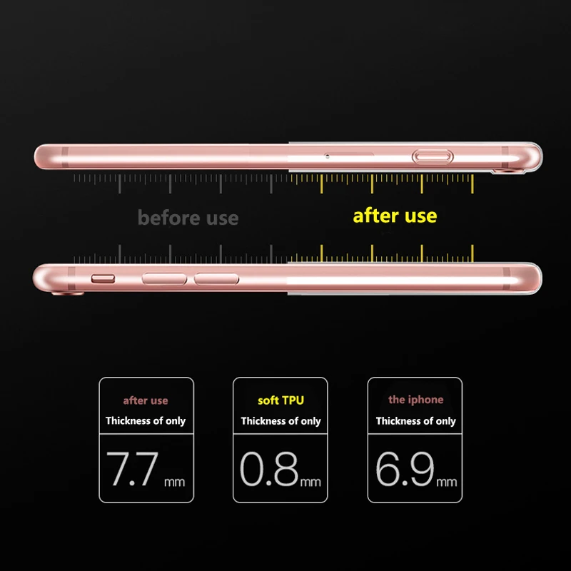 Прозрачный силиконовый Ультратонкий Мягкий чехол из ТПУ для iPhone 6 6s 7 8 Plus 5 5s SE