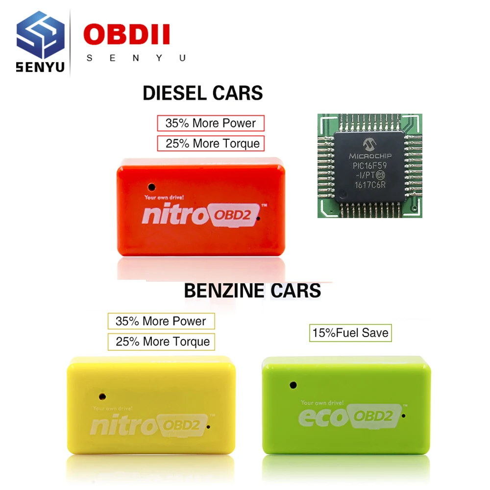 ECO Nitro OBD2 для бензиновых/дизельных автомобилей с чипом ECU улучшенная мощность
