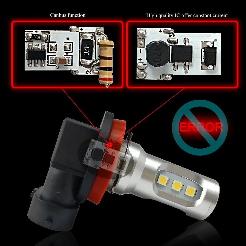 WINTUWAY 2 шт. Автомобильная 9005 9006 H11 5202 PY24W 3030 9SMD противотуманная фара дневная ходовая