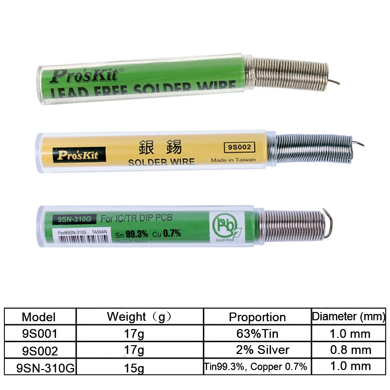 Pro'sKit Solder Wire Tin Pen 1.0mm 0.8mm Tube Dispenser for SMD PCB DIY