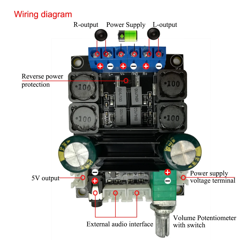 TPA3116 D2 2x50 Вт DC10-25V стерео HIFI Цифровой 2,0 Аудио Усилитель мощности доска G2-006