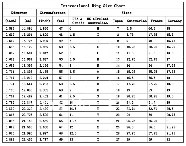 20 шт./лот Бесплатная доставка низкая цена ювелирные изделия США Бразилия Россия
