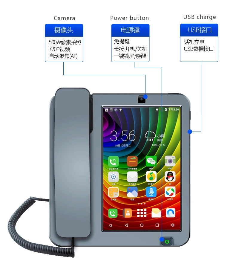 Smart Android 8.1 PSTN/4G/LAN 2G+16G Wireless Phone with RJ11/RJ45 Videophone Glob Universal Elderly WIFI Mobile Phone