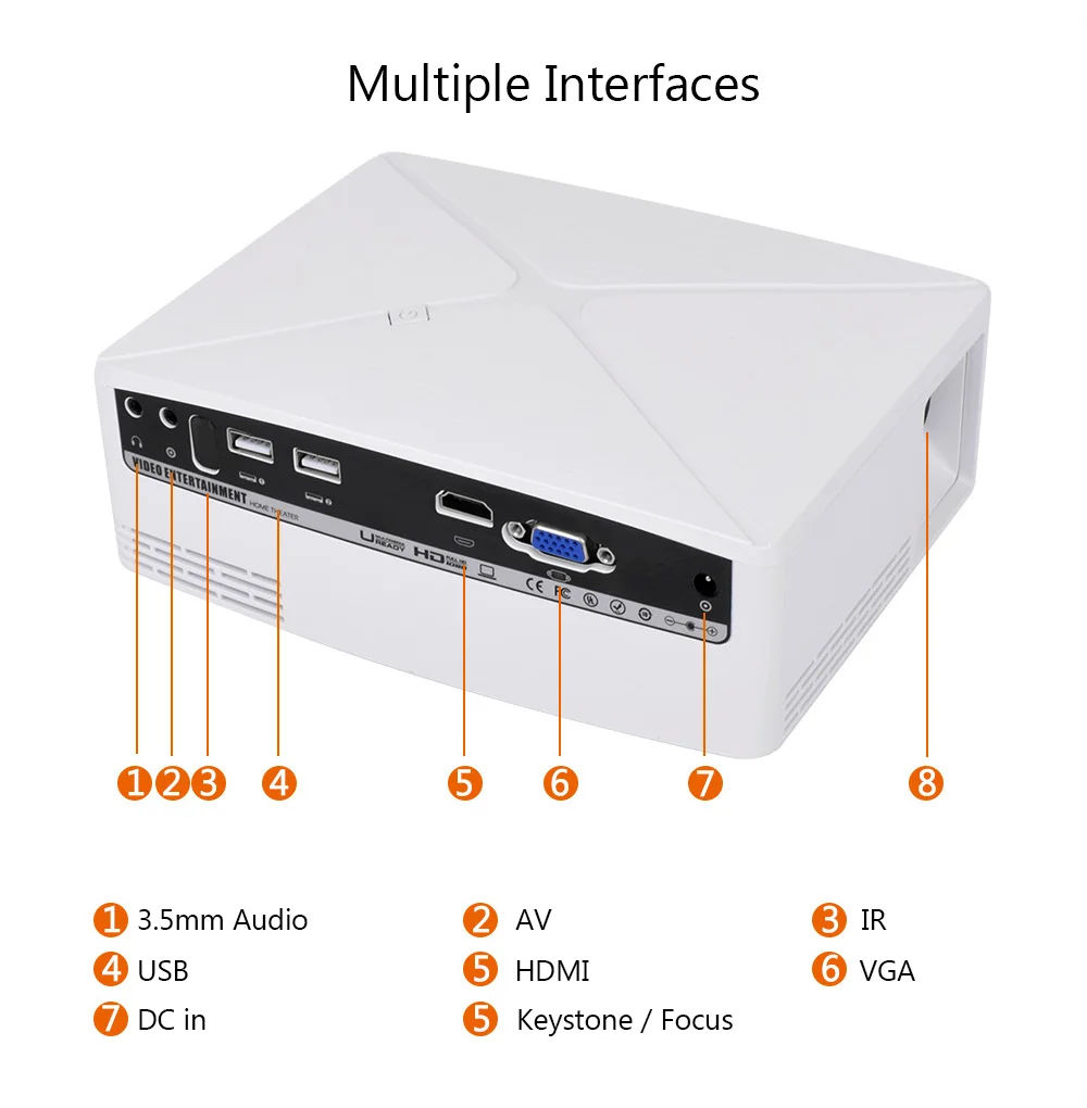 VIVIBRIGHT C80 до ЖК-проектор домашний кинотеатр HDMI 1500 люмен Amlogic S905X поддержка 1080P USB Android Bluetooth 4,0 для ноутбука