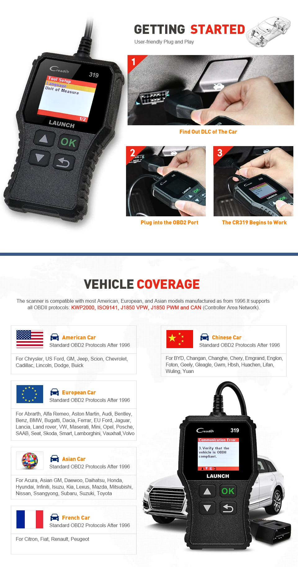 Launch X431 Creader 319 CR319 OBD OBD2 EOBD полный OBDII Автомобильный диагностический инструмент CR3001 AD410 ELM327 NT200C сканер