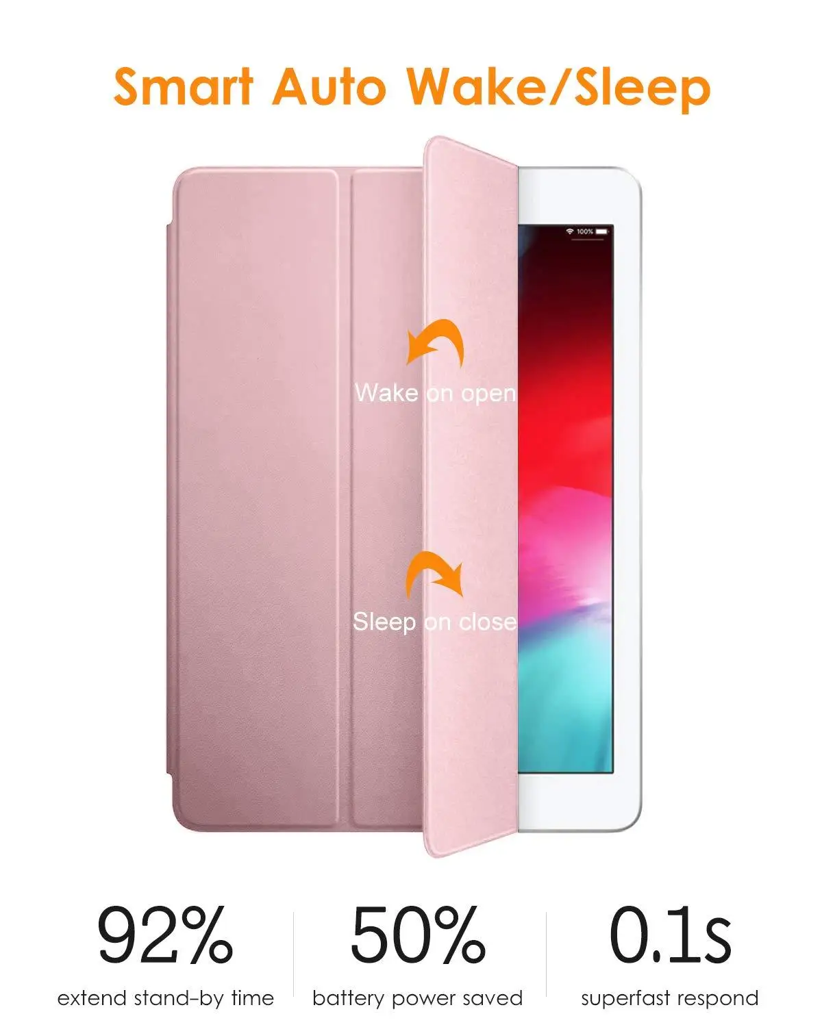 for iPad Pro 9.7 Ultra Slim Lightweight Smart Case Trifold Stand with Flexible Soft TPU Back Cover A1673 tablet | Компьютеры и офис