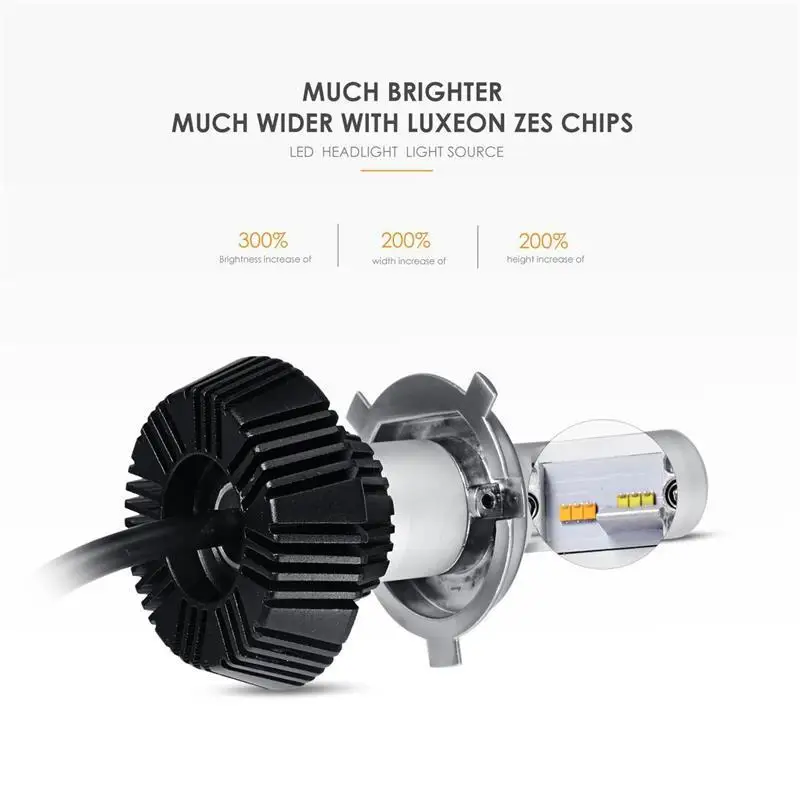 Oslamp 7HL светодиодный автомобильный фары H4 H7 9005 9006 H13 50 Вт 4000LM передняя лампа