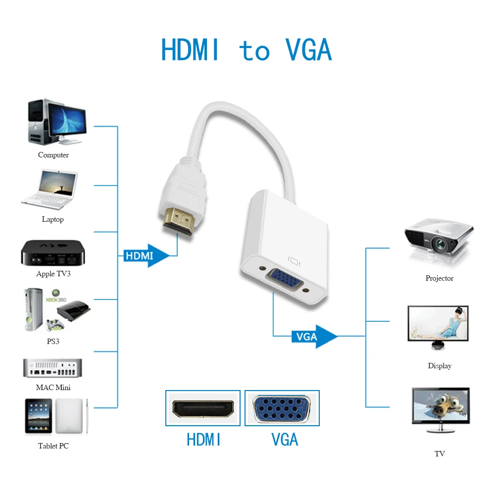 Адаптер-конвертер VGA совместимый с HDMI кабель для компьютера ноутбука планшета 1080p