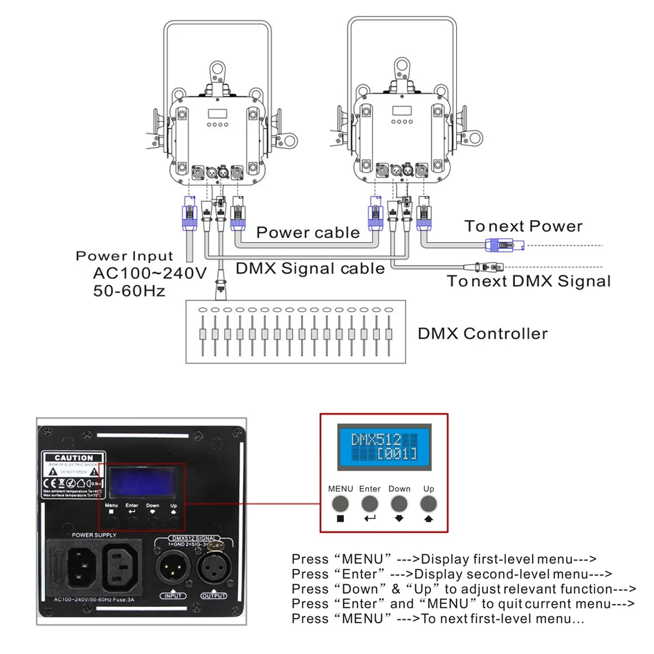 ALUMOTECH 60 Вт COB 6500K дневной свет LED Zoon профиль освещение DMX512 3 канальный сценический |