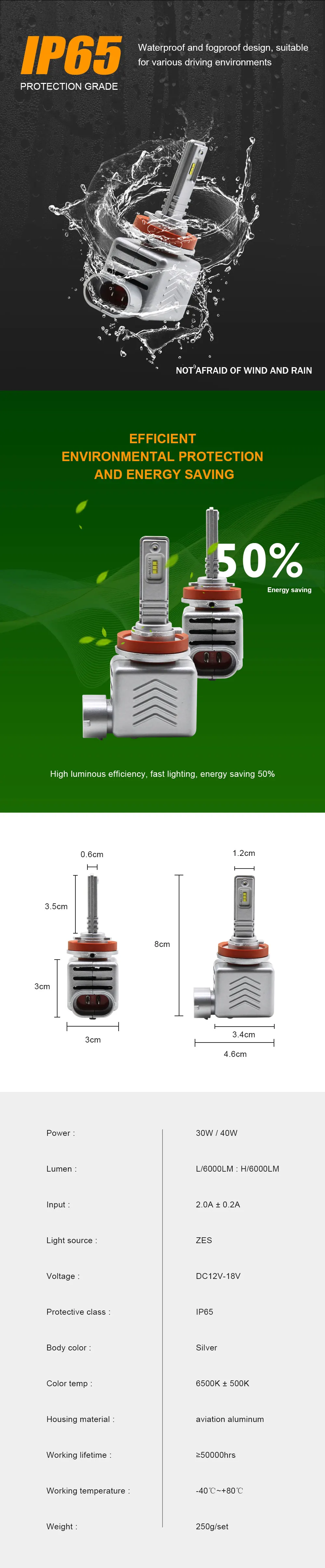 EURS Автомобильные фары ZES Chip H4 led H7 H11 9005 H1 9006 40 Вт 6000лм 9S Автомобильные фары дальнего/дальнего света, автомобильные фары Canbus без ошибок 6000K