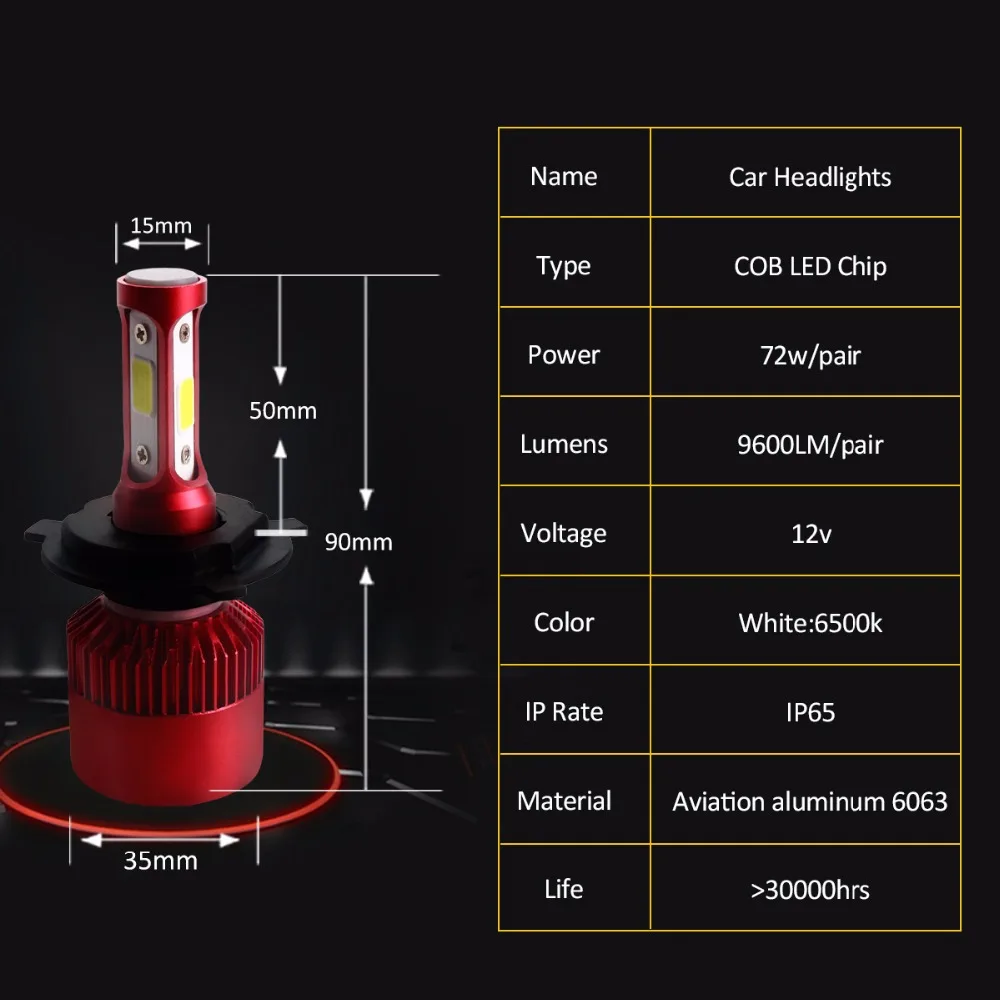 AcooSun 12V H4 светодиодный лампы для автомобилей с H7 головной светильник s H3 COB