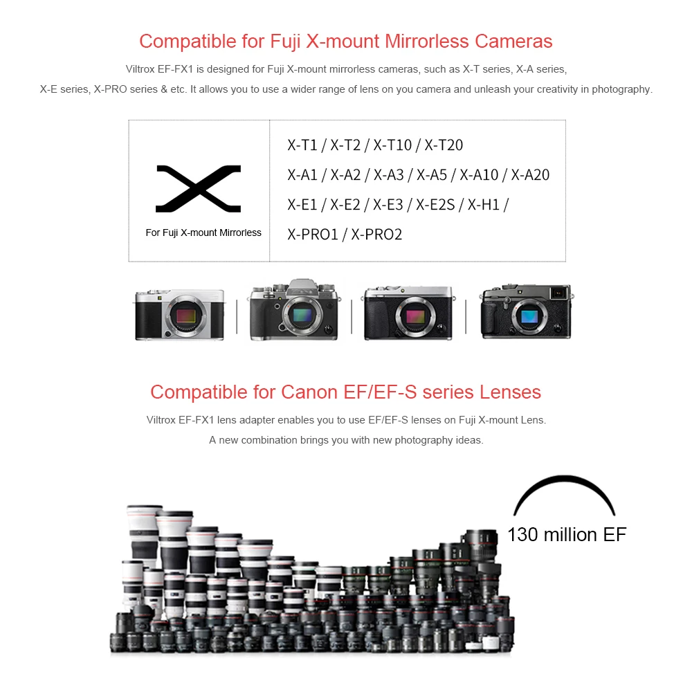 Viltrox EF FX1 Автофокус Макро объектив крепление адаптер для объектива USM Canon EF/EF S